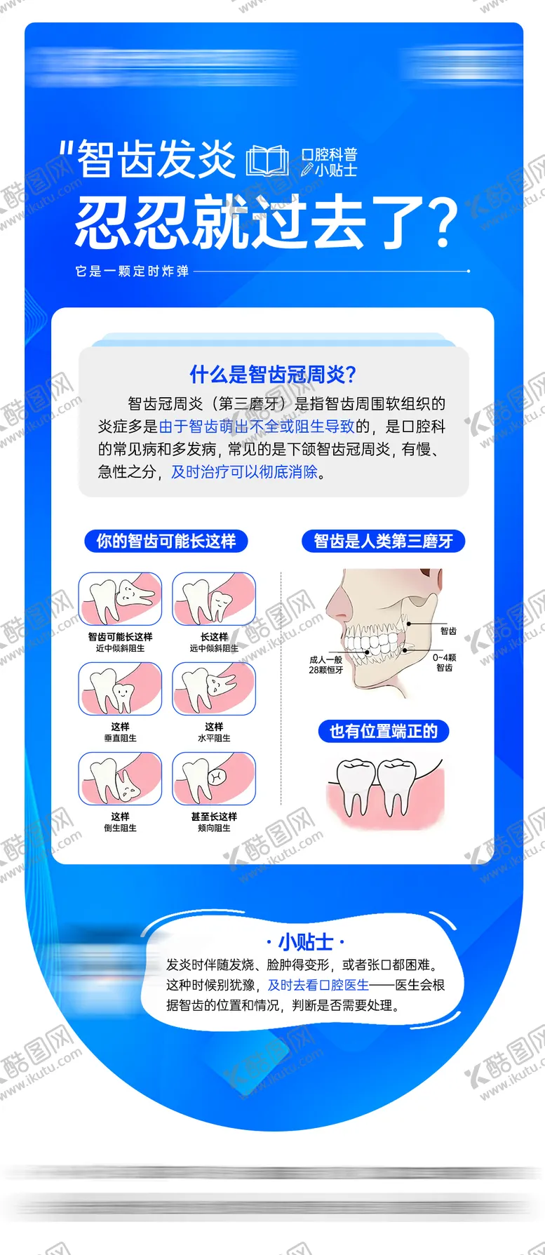编号：44381104081819566537【酷图网】源文件下载-智齿冠周炎科普海报
