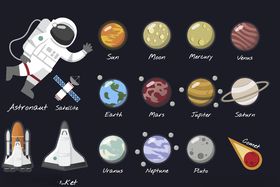 行星