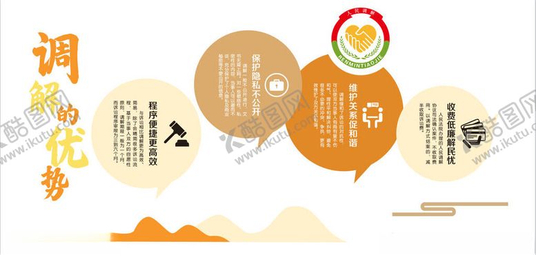 编号：45150104100132315537【酷图网】源文件下载-调解的优势
