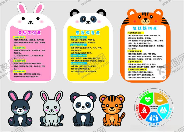 编号：43385204101744539035【酷图网】源文件下载-可爱动物主题儿童信息卡