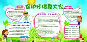保护环境
