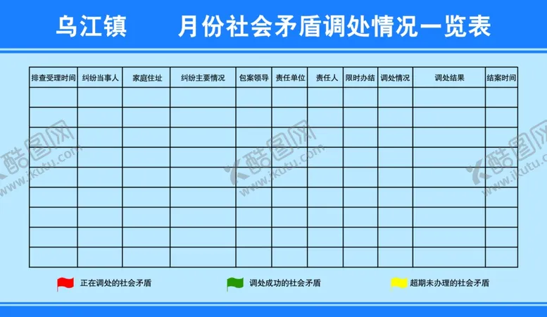 编号：17035504200806501416【酷图网】源文件下载-社会矛盾调处情况一览表