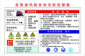 危险源风险告知及较大危险源