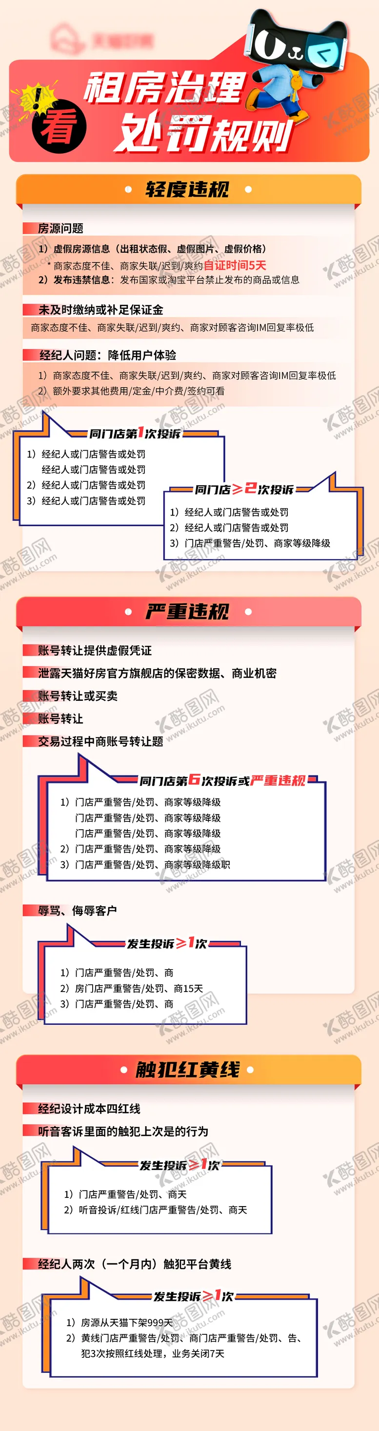 编号：65324612050233057117【酷图网】源文件下载-规则海报长图