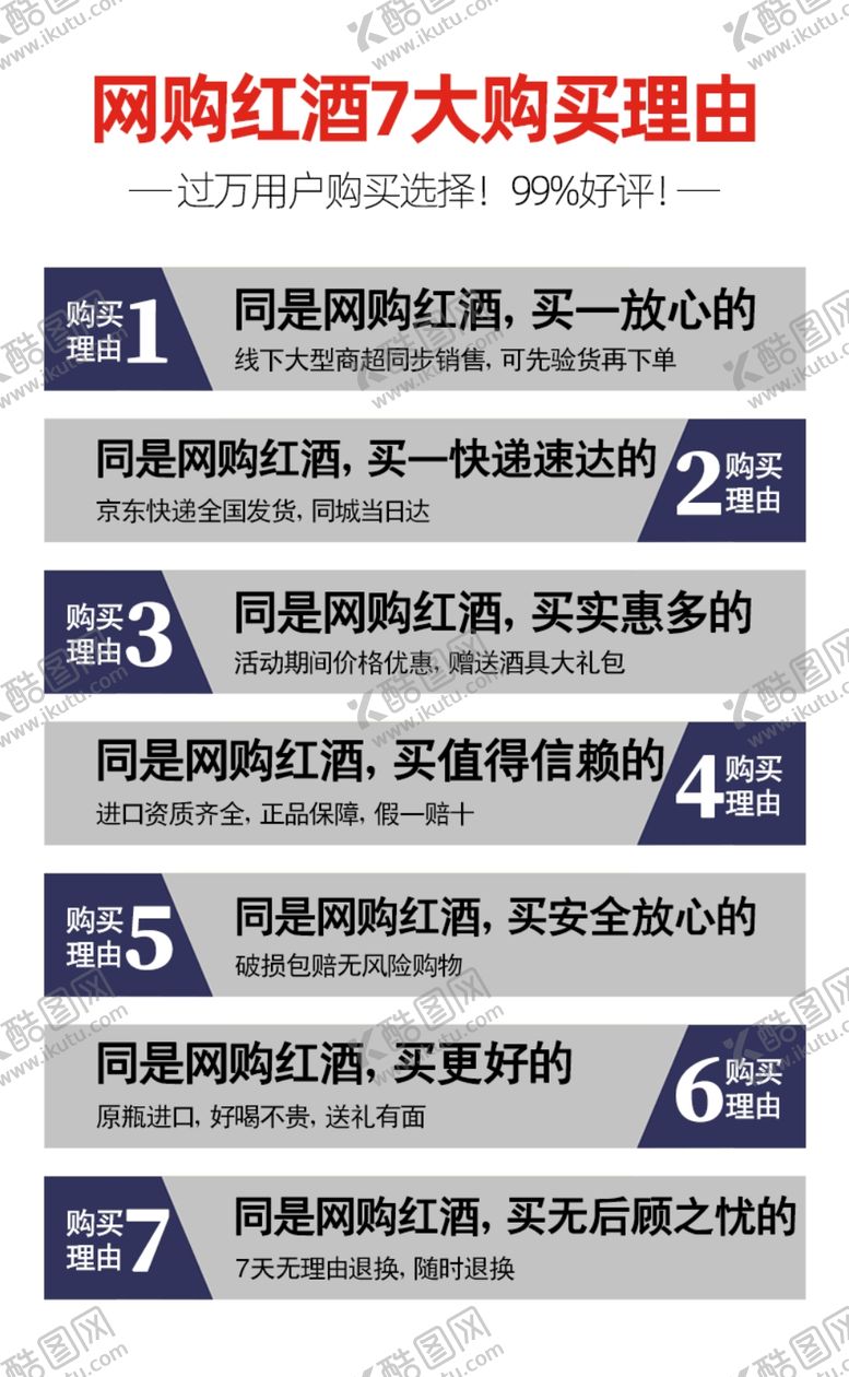 编号：48795809151542224362【酷图网】源文件下载-购买红酒7大购买理由