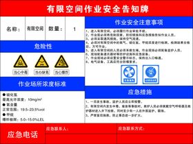 有限空间作业安全告知牌