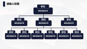 组织构架图公司结结