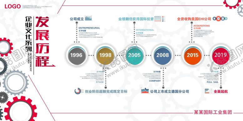 编号：38305411021649575554【酷图网】源文件下载-企业发展历程文化墙展板息图表