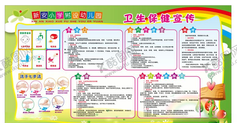 编号：98881011010440242998【酷图网】源文件下载-卫生保健知识卫生保健宣传栏