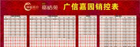 房地产销控表