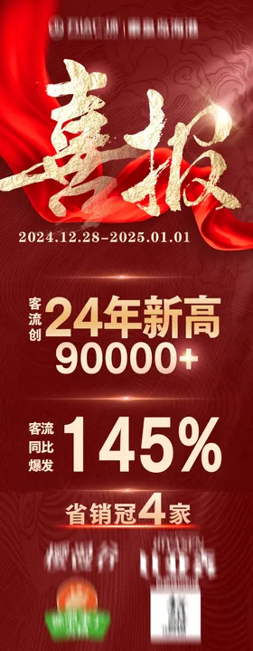 周年庆喜报