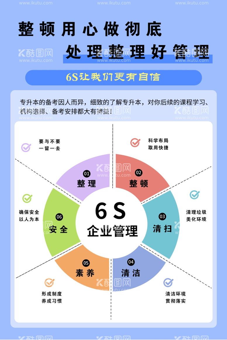 编号：63795203081029178523【酷图网】源文件下载-6S管理海报设计