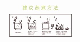 大米包装米饭蒸煮步骤过程矢量图