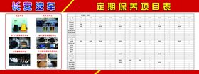 保养周期表