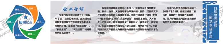 编号：53406409290534543214【酷图网】源文件下载-企业介绍