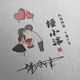 姓氏头像