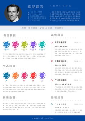 个人简历全面精品实用高效