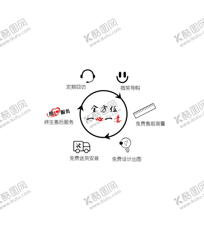 编号：64124507140819164629【酷图网】源文件下载-全屋定制墙贴