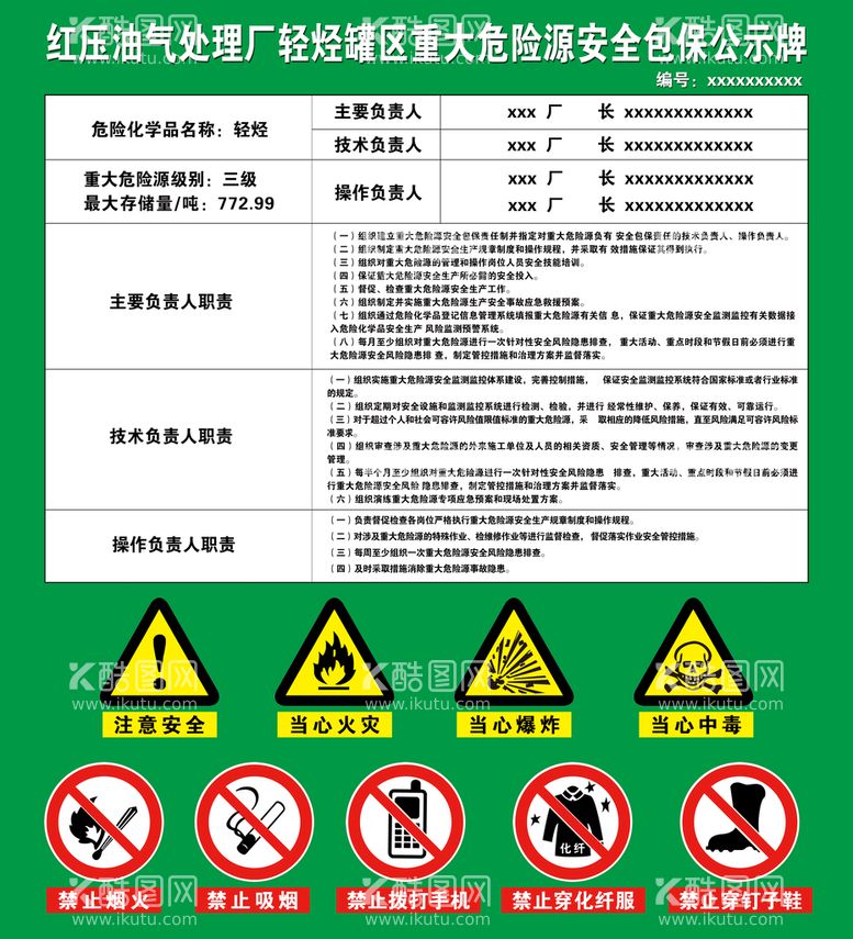 编号：92781509191655475389【酷图网】源文件下载-安全公示牌