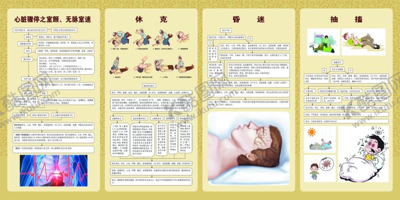 编号：33864604162128112890【酷图网】源文件下载-急救科室图板