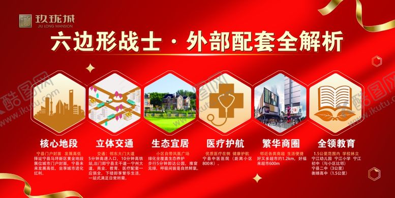 编号：60325104020734326559【酷图网】源文件下载-楼层销售展板