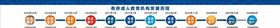 企业会议活动桁架
