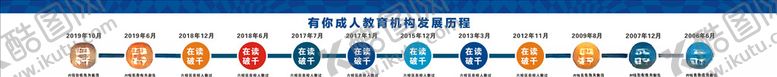 编号：85999307080205579882【酷图网】源文件下载-企业桁架