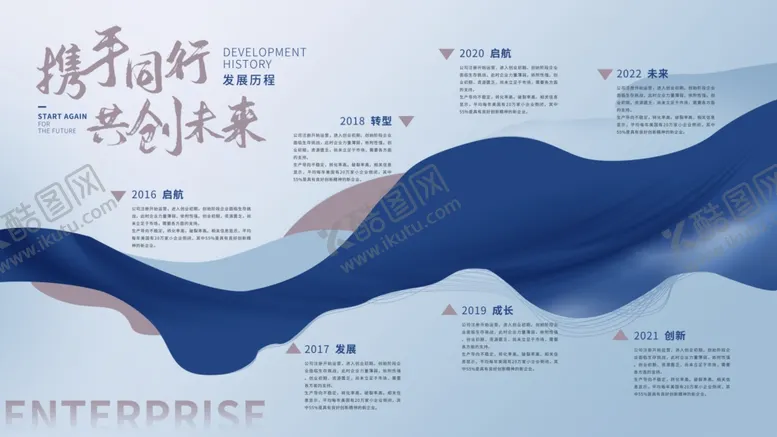 编号：32344803290725584257【酷图网】源文件下载-公司文化墙发展历程