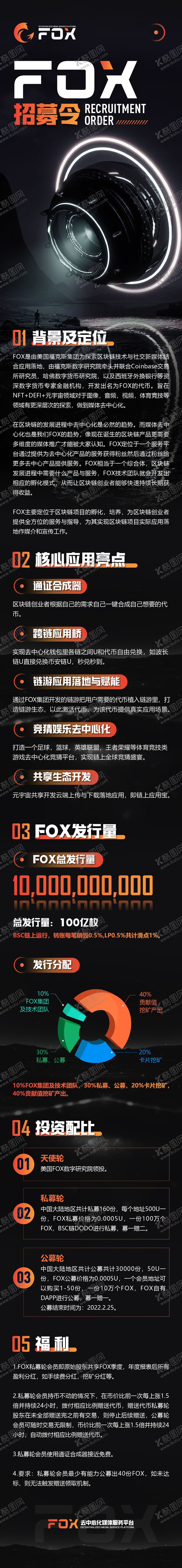编号：61067807262037258794【酷图网】源文件下载-区块链招募长图