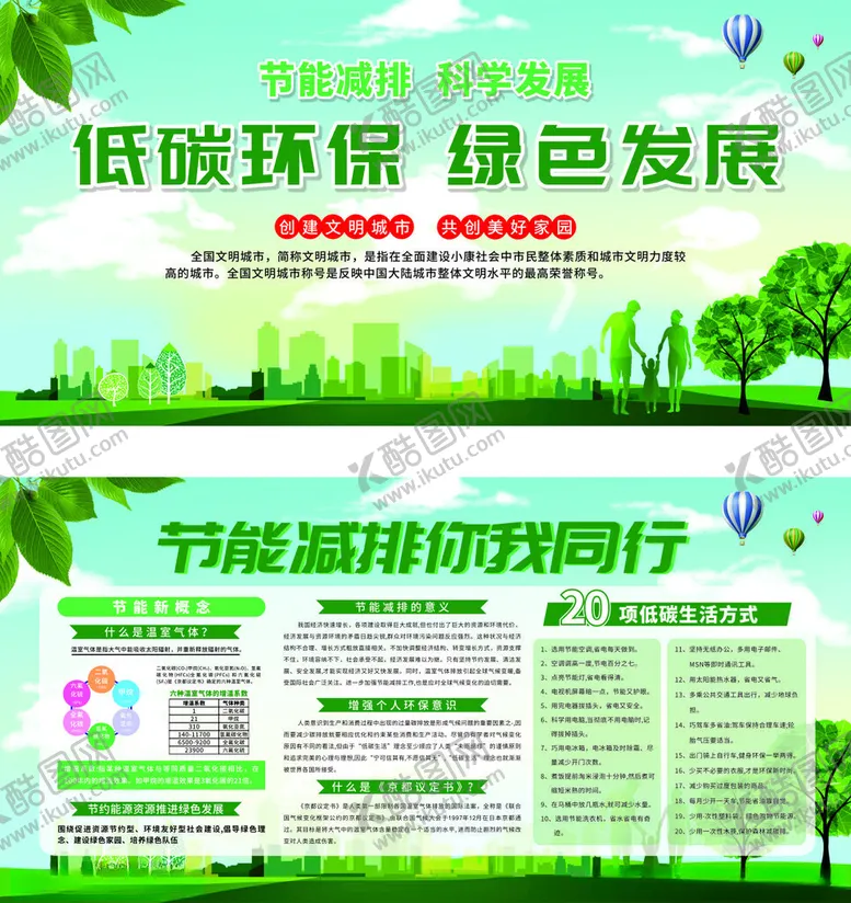 编号：60184302200128197956【酷图网】源文件下载-文明城市节能减排环保展板