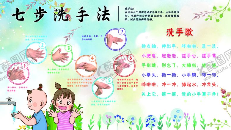 编号：07412909190142009531【酷图网】源文件下载-七步洗手法