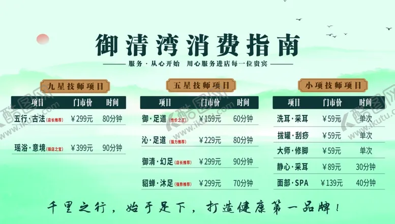 编号：80658102061617391552【酷图网】源文件下载-足疗消费指南