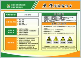 厨师风险告知卡