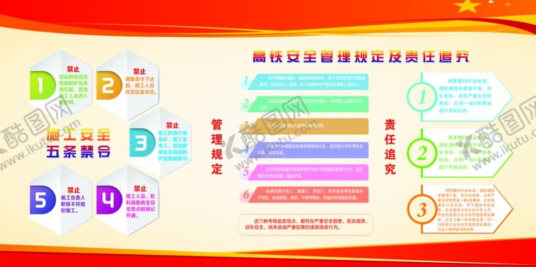 编号：76114606272330595440【酷图网】源文件下载-五条禁令展板