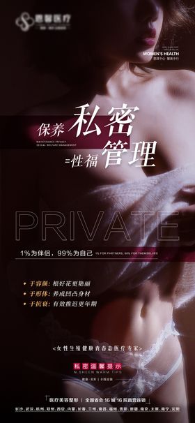 保养私密海报
