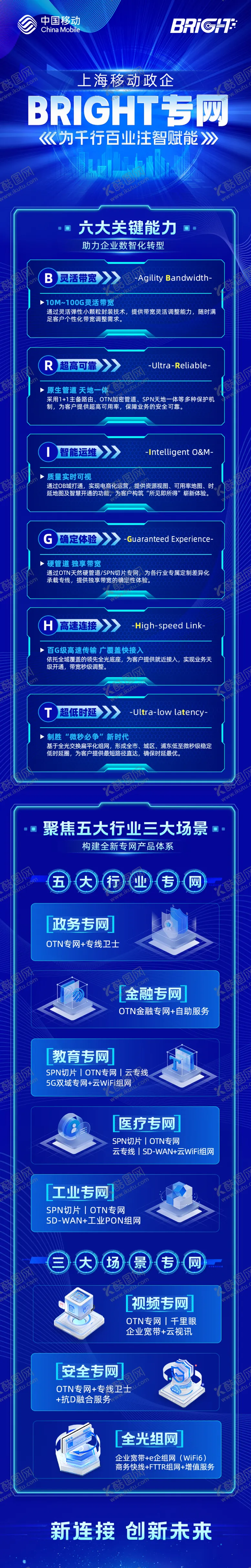 编号：86714606231831309494【酷图网】源文件下载-BRIGHT专网长图
