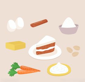 厨房食物素材