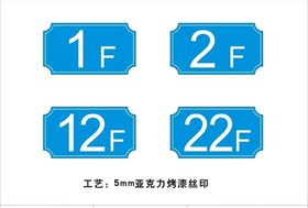 楼层牌