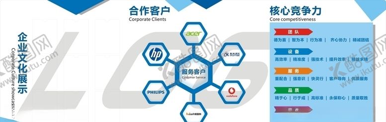 编号：91073310040038056807【酷图网】源文件下载-企业文化墙