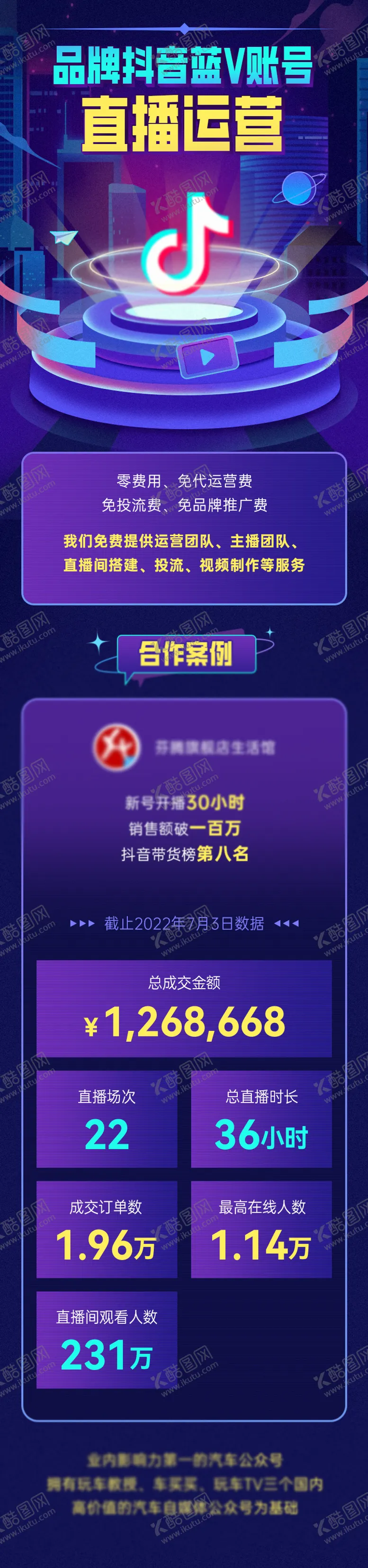 编号：65058109080634535153【酷图网】源文件下载-抖音直播运营代理海报长图