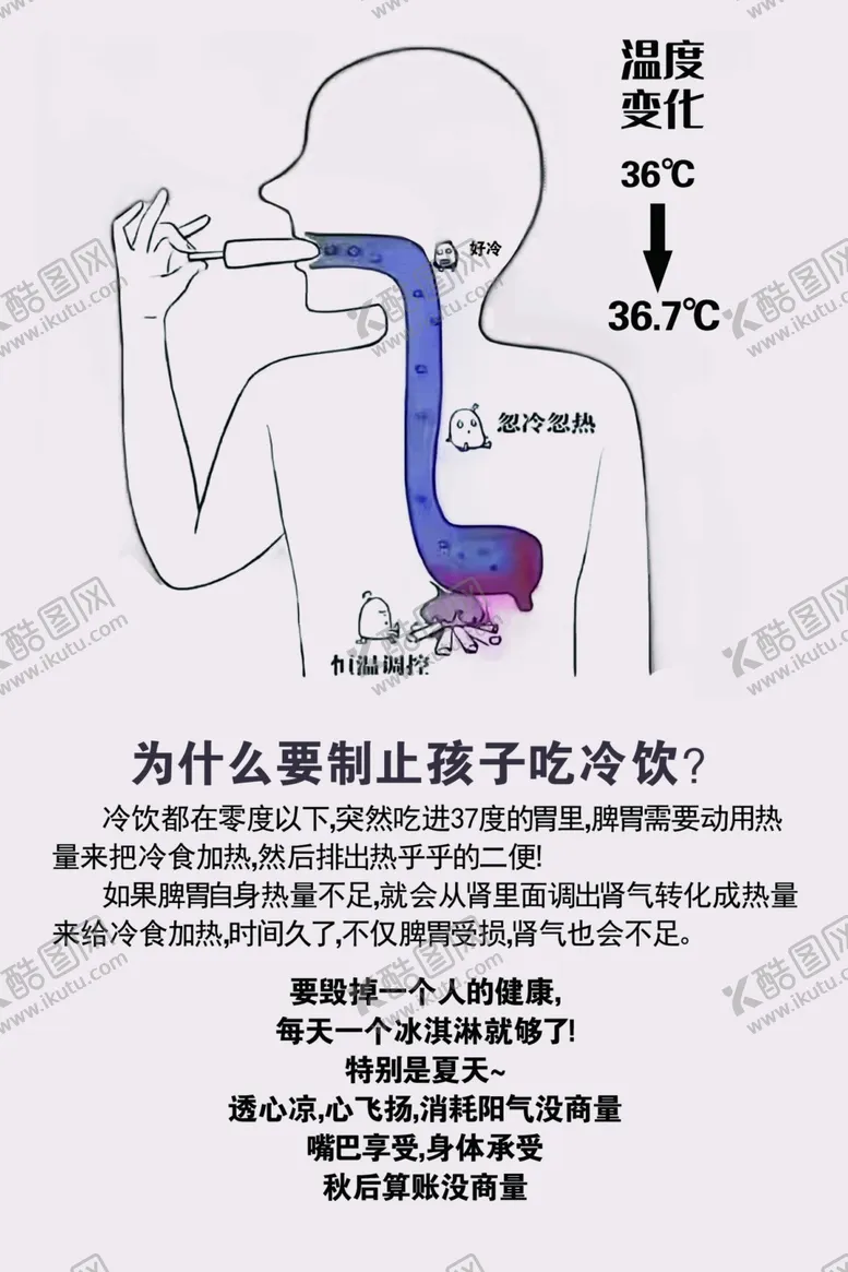 编号：18883902150706197579【酷图网】源文件下载-制止孩子吃冷饮