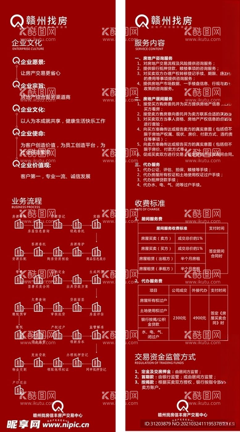 编号：59950303190803327489【酷图网】源文件下载-地产企业文化服务内容