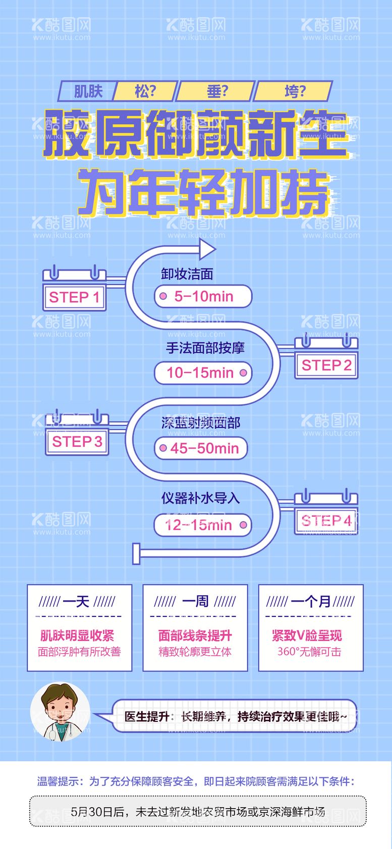 编号：78756311192049491292【酷图网】源文件下载-胶原科普海报