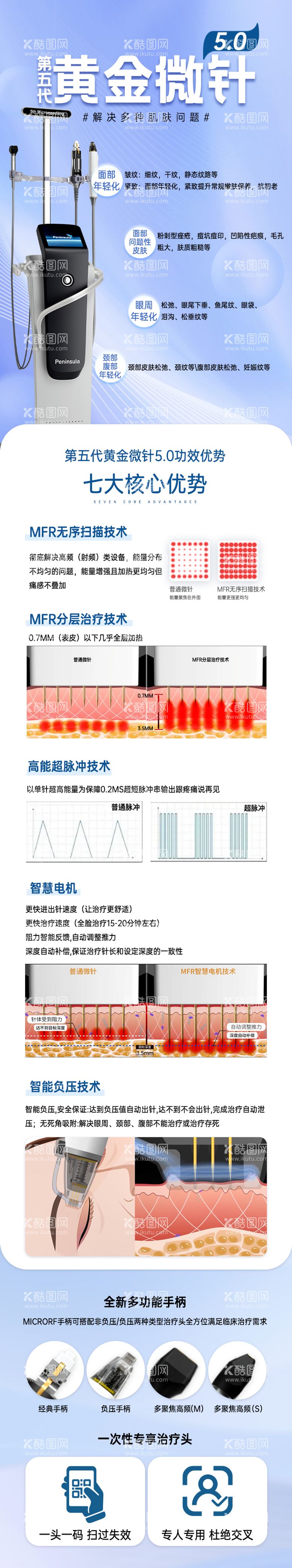 编号：30056712291320032565【酷图网】源文件下载-黄金微针详情页