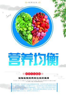 珍惜粮食海报