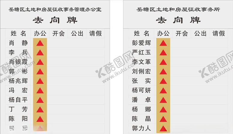 编号：37088704231724499851【酷图网】源文件下载-人员去向牌