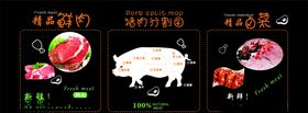 猪肉解剖图