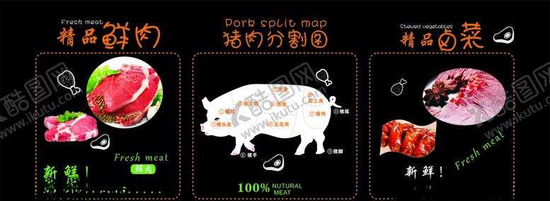 编号：69921905181844104027【酷图网】源文件下载-猪肉解剖图