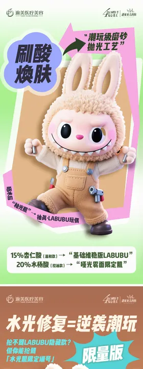 医美LABUBU海报