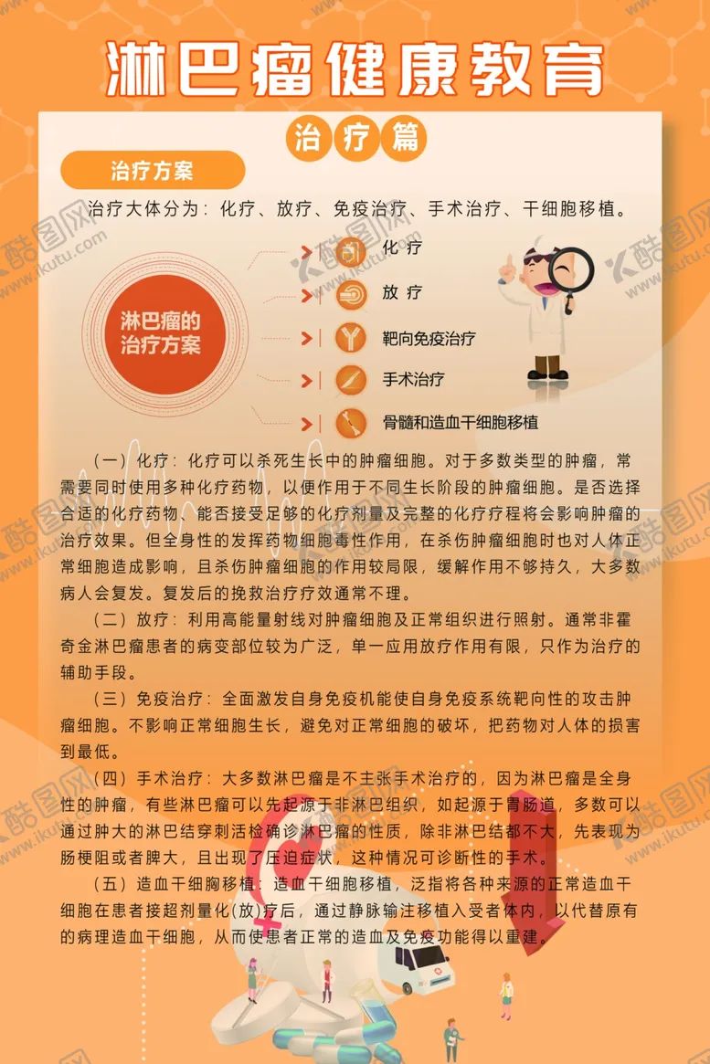 编号：97842201281627268596【酷图网】源文件下载-医院展示牌健康教育展板